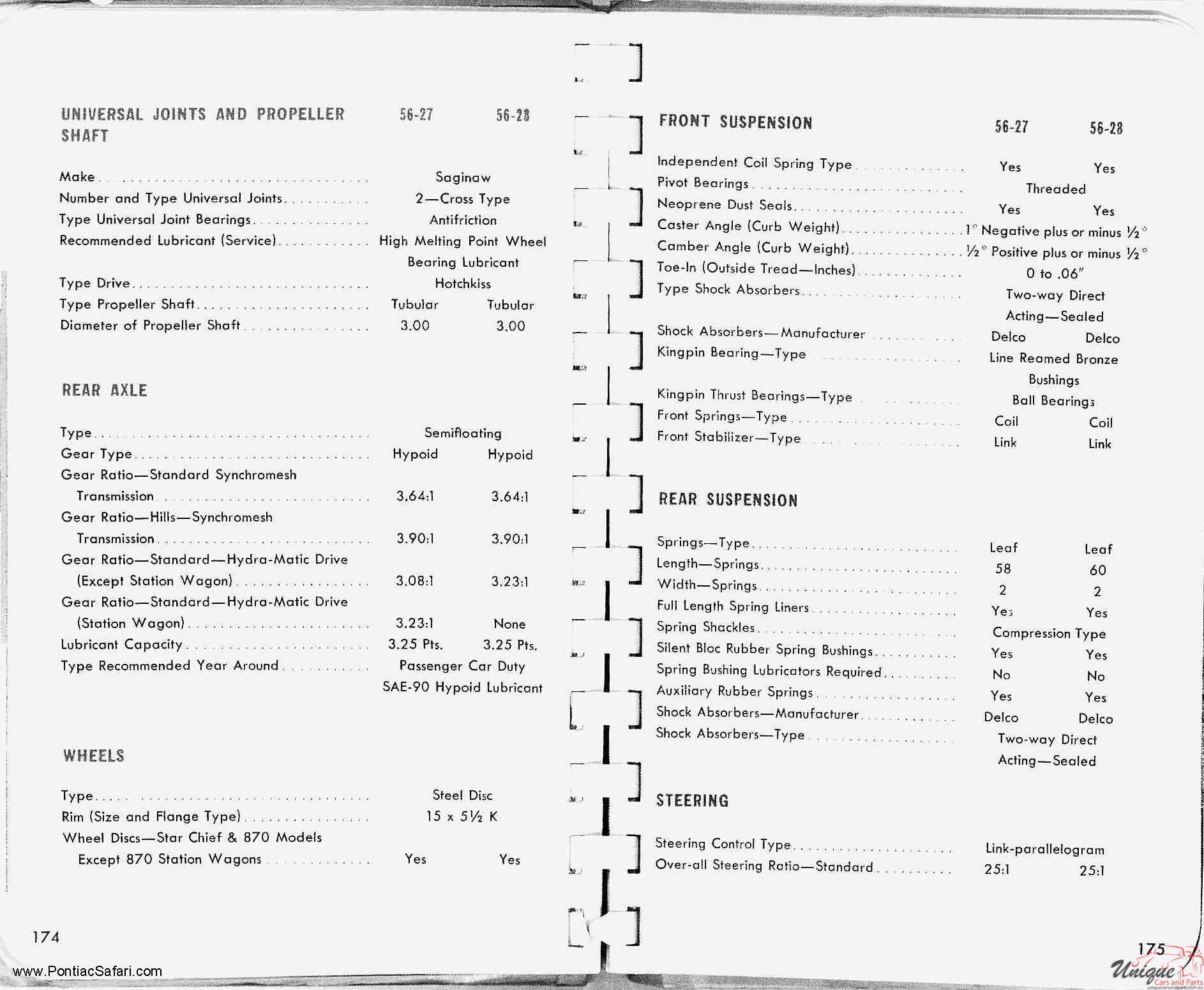 1956 Pontiac Facts Book Page 17